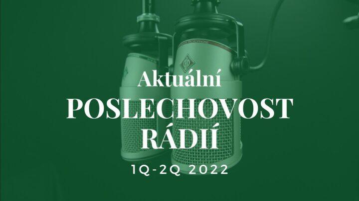 Aktuální poslechovost radií za 1. a 2. čtvrtletí 2022