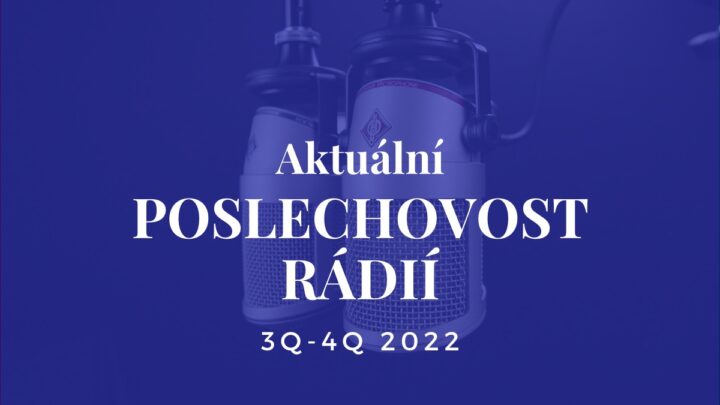 Aktuální poslechovost radií za 3. a 4. čtvrtletí 2022 (2. pololetí 2022)